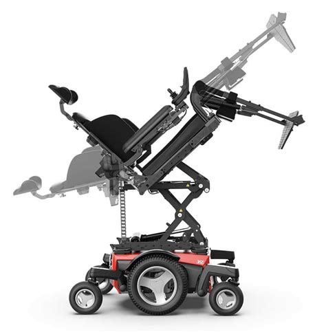 The Advanced Technology Behind the Magic Mobility Wheelchair
